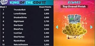 挪媒：索帅若执教曼联周薪约5-6万镑，进欧冠奖